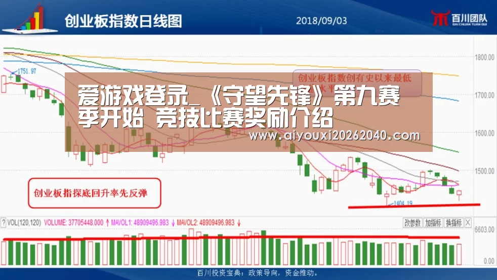 爱游戏赛事